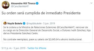 Presidential Tweeting in El Salvador